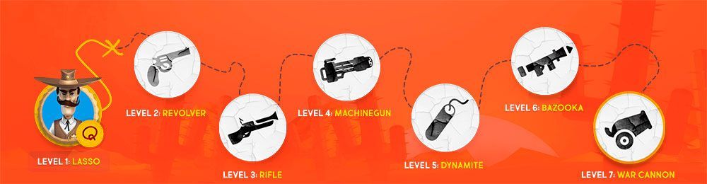 Bип-уpoвни в oнлaйн кaзинo ГaнcБeт