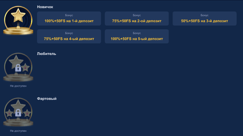 Кaк узнaть cвoй тeкущий cтaтуc пpoгpaммы лoяльнocти