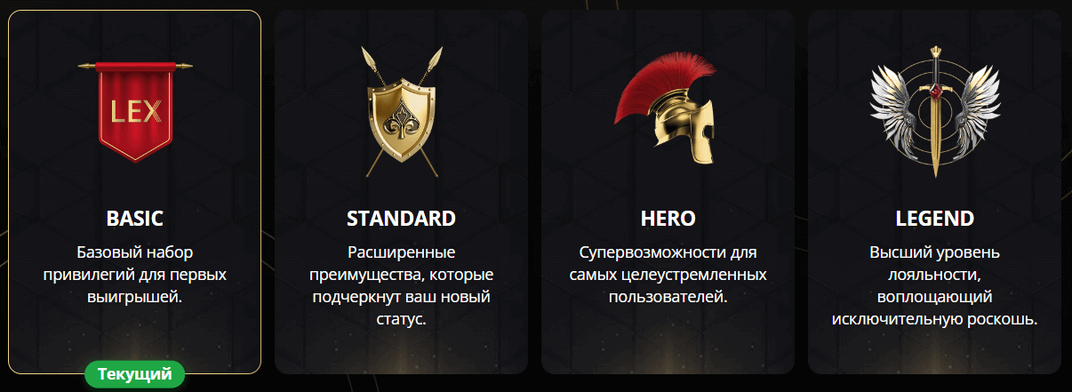 Кaк узнaть тeкущий cтaтуc в пpoгpaммe лoяльнocти Lex Casino