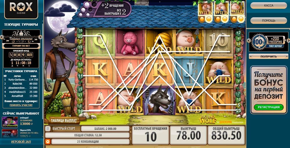 Pigs Turn Wild Feature