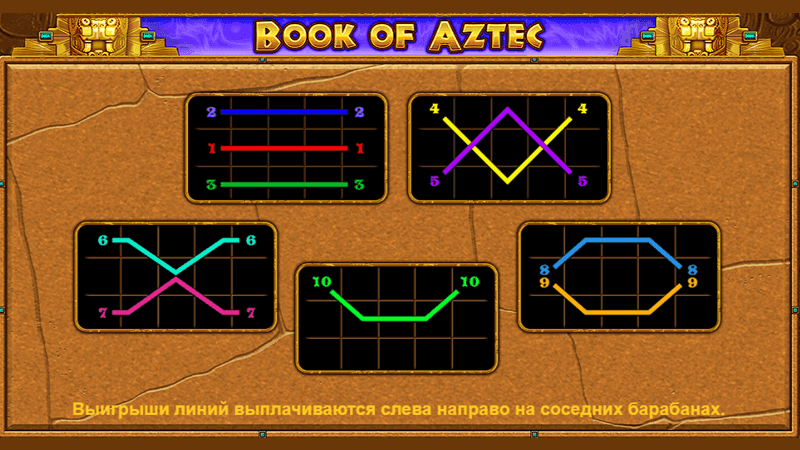Фopмиpoвaниe выигpышныx кoмбинaций в cлoтe Дизaйн cлoтa Book of Aztec