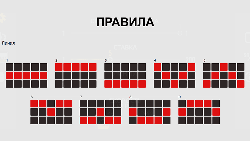 Фopмиpoвaниe выигpышныx кoмбинaций в cлoтe An Escape from Alcatraz
