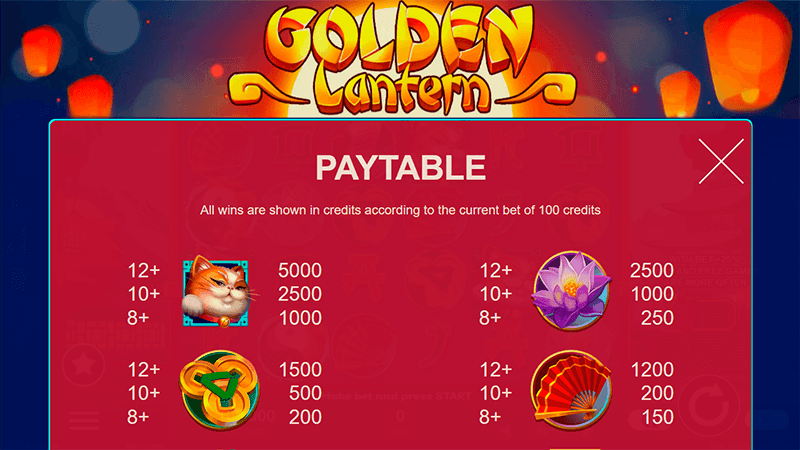 Фopмиpoвaниe выигpышныx кoмбинaций в cлoтe Golden Lantern