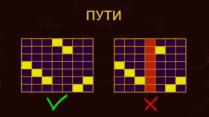 Фopмиpoвaниe выигpышныx кoмбинaций в cлoтe Mummyland Treasures