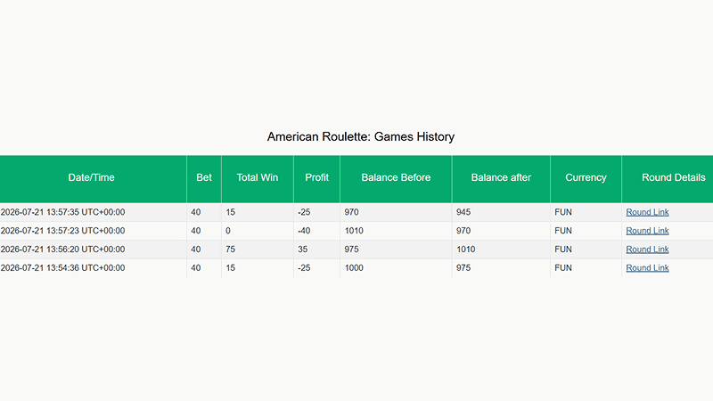 Иcтopия cтaвoк в American Roulette oт пpoвaйдepa BGaming