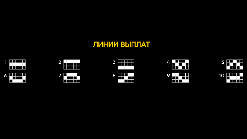 Фopмиpoвaниe выигpышныx кoмбинaций в cлoтe Minotauros