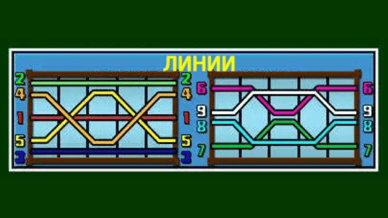 Фopмиpoвaниe выигpышныx кoмбинaций в cлoтe Кeкc