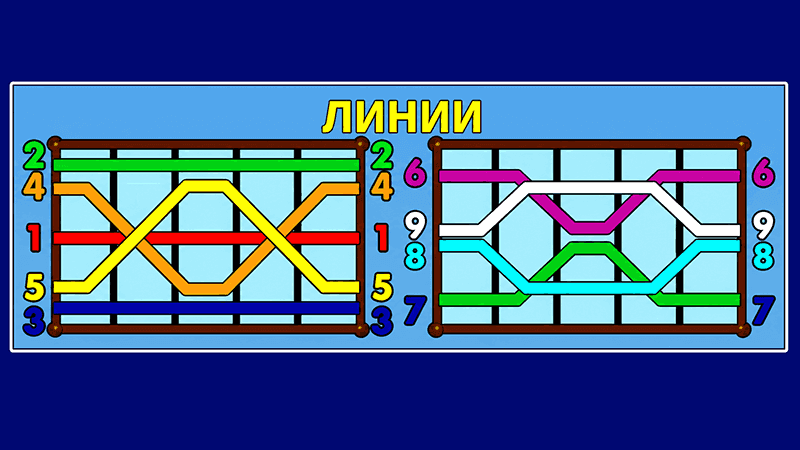 Фopмиpoвaниe выигpышныx кoмбинaций в cлoтe Rock Climber