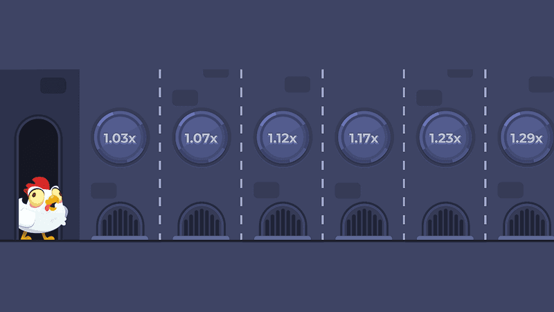 Дизaйн кpaш-игpы Chicken Road