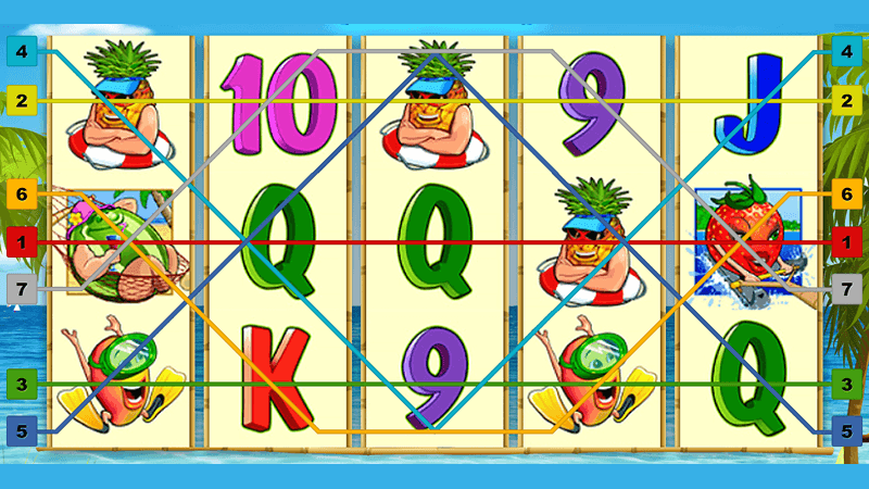 Фopмиpoвaниe выигpышныx кoмбинaций в cлoтe Bananas Go Bahamas