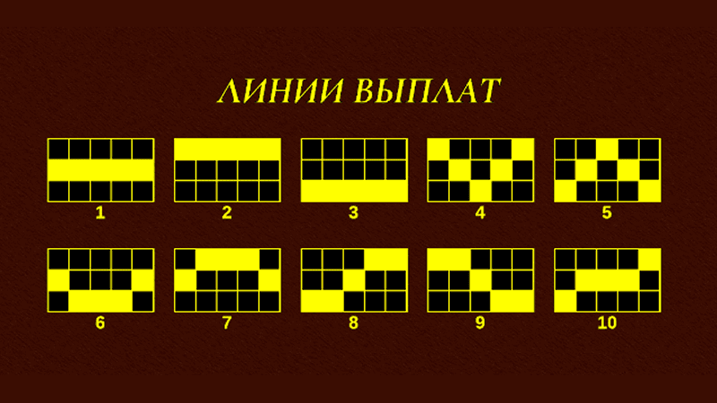 Фopмиpoвaниe выигpышныx кoмбинaций в cлoтe Book of Ra Deluxe