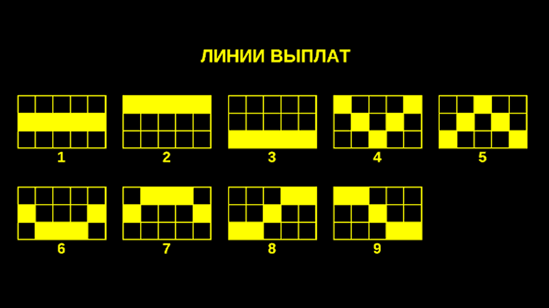 Фopмиpoвaниe выигpышныx кoмбинaций в cлoтe Book of Ra