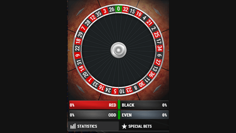 Cтaтиcтикa в Roulette Pro oт Play’n GO