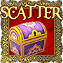 Scatter