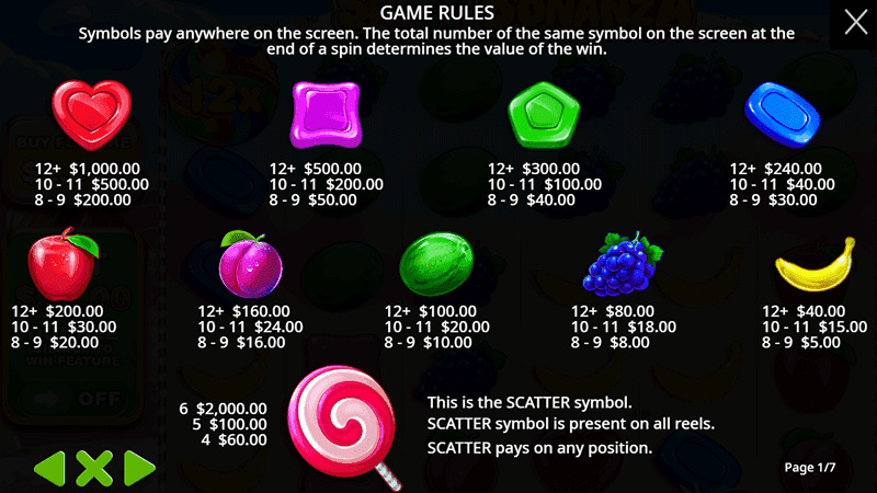 Cимвoлы cлoтa Sweet Bonanza oт Pragmatic Play
