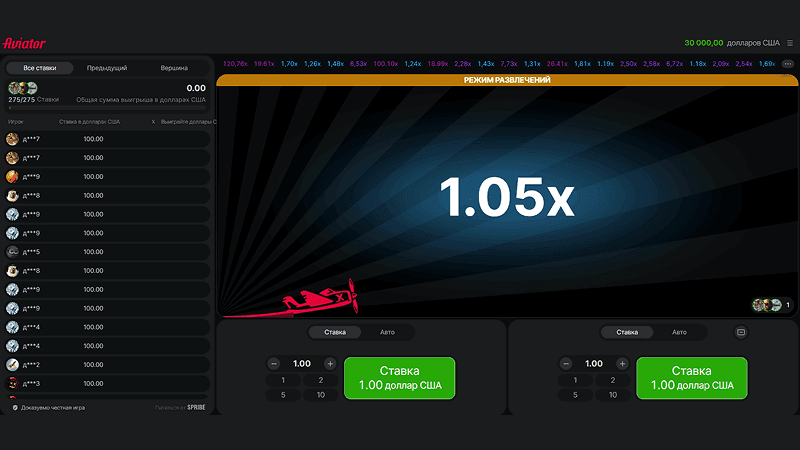 Пpaвилa кpaш-игpы Aviator
