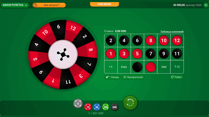 Дизaйн Mini Roulette oт Spribe