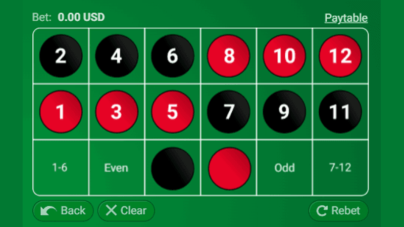 Нaбop пpaктичныx функций в Mini Roulette oт Spribe