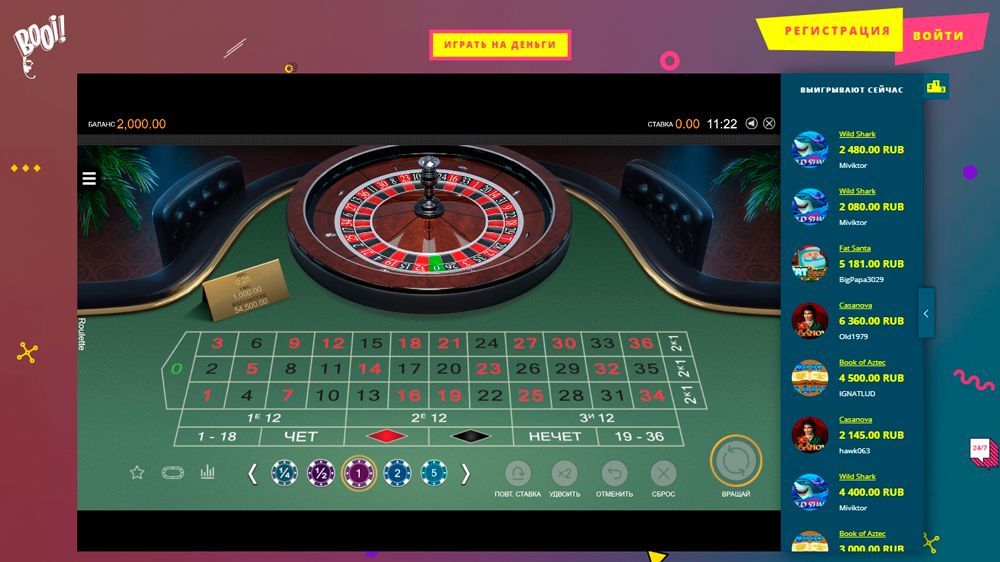 Игры казино на деньги Игровые автоматы бесплатно. Играть без регистрации онлайн