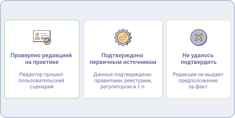 Три уровня достоверности проверки