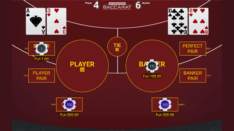 No Commission Baccarat